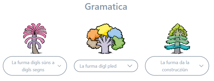 Grammatica da scola
