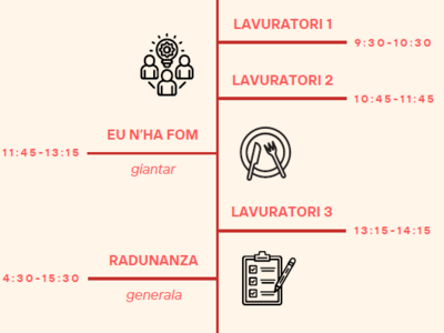 Program dal di