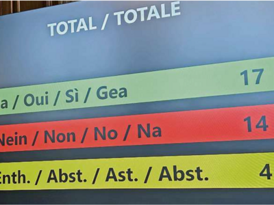 Votar per rumantsch